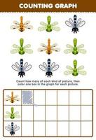 Education game for children count how many cute cartoon dragonfly then color the box in the graph printable bug worksheet vector