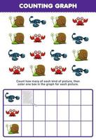 Education game for children count how many cute cartoon scorpion crab snail then color the box in the graph printable hard shell animal worksheet