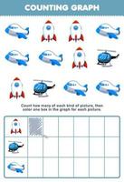 juego educativo para niños cuente cuántos lindos dibujos animados cohete helicóptero avión luego coloree el cuadro en el gráfico hoja de trabajo de transporte imprimible vector