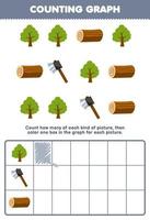 Education game for children count how many cute cartoon tree ax wood log then color the box in the graph printable farm worksheet vector