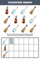 juego educativo para niños cuente cuántos lindos dibujos animados guitarra bajo violín luego coloree el cuadro en el gráfico hoja de trabajo de instrumento musical imprimible vector