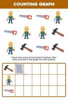 Education game for children count how many cute cartoon carpenter hammer saw then color the box in the graph printable profession worksheet vector