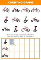 Education game for children count how many cute cartoon unicycle bicycle motorcycle then color the box in the graph printable transportation worksheet vector