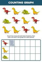 Education game for children count how many cute cartoon tyrannosaurus isisaurus triceratops then color the box in the graph printable prehistoric dinosaur worksheet vector