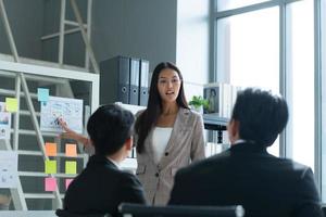 Young entrepreneurs in Asia Organize meetings to brainstorm and review information on glass board photo