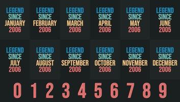 Legend since 2006 all month includes. Born in 2006 birthday design bundle for January to December vector