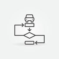 Autopilot Algorithm outline vector concept icon or sign