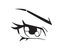 Vector illustration of Eyes Expression