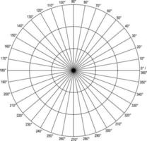 Polar Graph With Radius 3, vintage illustration. vector