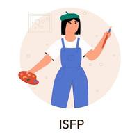 MBTI person types concept. Socionics mbti. Personality test. Flat vector illustration