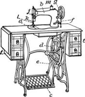 Singer Sewing Machine, vintage illustration. vector