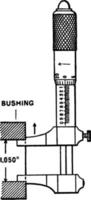 Micrometer Micrometer Screwguage, vintage illustration vector