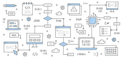 conjunto de vectores de iconos de garabatos de codificación y programación