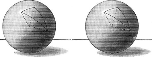 Two Equal Sphere, vintage illustration. vector