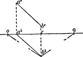 Length Of A Line Segment, vintage illustration. vector