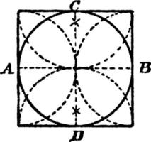 Construction Of A Square Circumscribed About A Circle, vintage illustration. vector