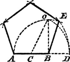 Construction Of A Pentagon On A Line, vintage illustration. vector