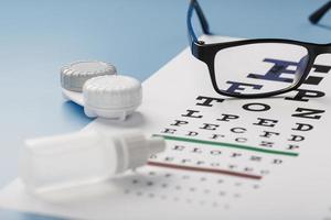 accesorios oftálmicos anteojos y lentes con un gráfico de prueba ocular para la corrección de la visión sobre un fondo azul foto
