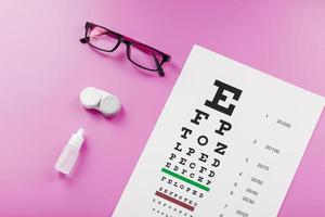 Ophthalmic accessories Glasses and lenses with vision test table for vision correction on a pink background. photo