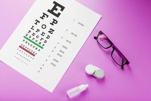 accesorios para oftalmólogos anteojos, lentes y vitaminas con un objetivo de prueba para la corrección de la visión sobre un fondo rosa. foto