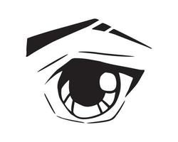 Vector illustration of Eyes Expression