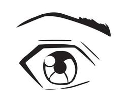 Vector illustration of Eyes Expression