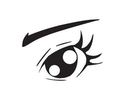 Vector illustration of Eyes Expression