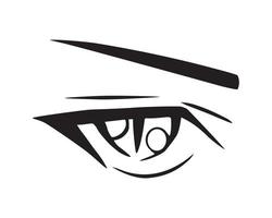 Vector illustration of Eyes Expression