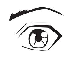 Vector illustration of Eyes Expression