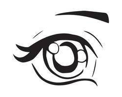 Vector illustration of Eyes Expression