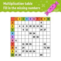 Paste the missing numbers. Learning multiplication table. Handwriting practice. Education developing worksheet. Color activity page. Game for children. Vector illustration.