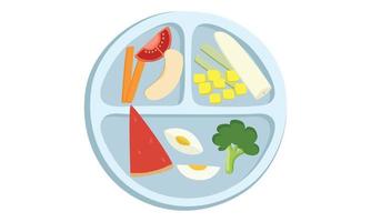 Baby led weaning plate clipart. Baby-led weaning BLW plate full of finger food for kid self-feeding flat vector illustration. Weaning mix vegetables carrot, tomato, banana, apple cartoon style icon