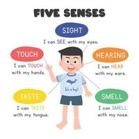 Five senses vector illustration. Little boy showing five human senses. Sight eye, touch hand, smell nose, hearing ear, taste tongue. Five senses concept clipart cartoon. Educational poster