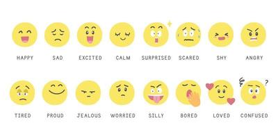 conjunto vectorial de emociones faciales. emoticonos o imágenes prediseñadas de sentimientos. conjunto de emojis de dibujos animados. feliz, triste, emocionado, tranquilo, sorprendido, asustado, tímido, enojado, cansado, orgulloso, celoso, preocupado, tonto, aburrido, amado, confundido vector