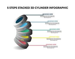 5 steps stacked 3d cylinder infographic vector