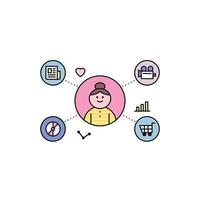 A cute character is in the center and various icons are connected. outline simple vector illustration.