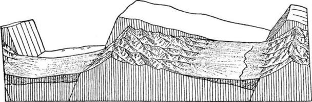 Block Faulting Results, vintage illustration. vector