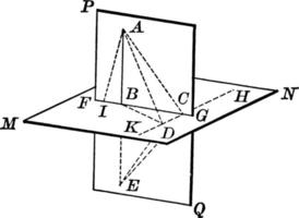 dos planos que se cruzan, ilustración antigua. vector