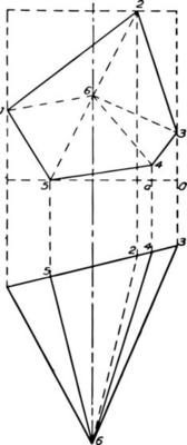 Isometric of Oblique Pentagonal Pyramid vintage illustration.