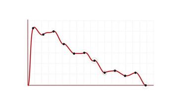Decrease Graph Chart Diagram. Decreasing Line Diagram. Bankrupt Line Diagram. video