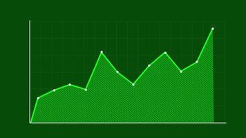 Increasing Line Graph Animation. Business Growing Fast. video