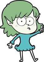 Cartoon shocked elf girl vector