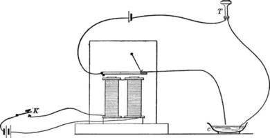 Telegraph Sounder, vintage illustration. vector