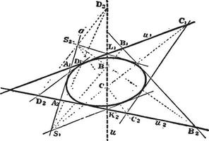 Second Order Curve, vintage illustration. vector