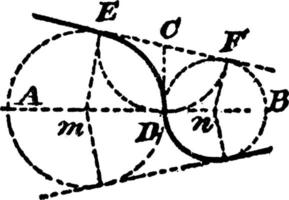 Construction Of Two Circles That Tangent Themselves and 2 Given Lines, vintage illustration. vector