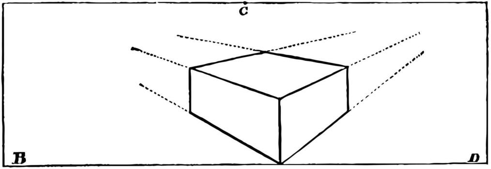 Horizontal Line, function is not injective,  vintage engraving. vector