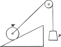 Inclined Plane with Force at an Angle to Plane and Base, vintage illustration. vector