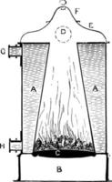 Vertical Section of a Cylinder Boiler vintage illustration. vector