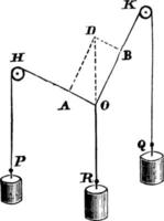 Weights and Pulleys, vintage illustration. vector
