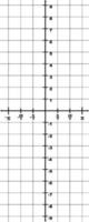 Graphical Representation Of Domain And Range -9 To 9, vintage illustration. vector